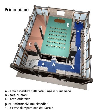 Dosolo 3D P1