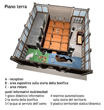 Dosolo 3D PT