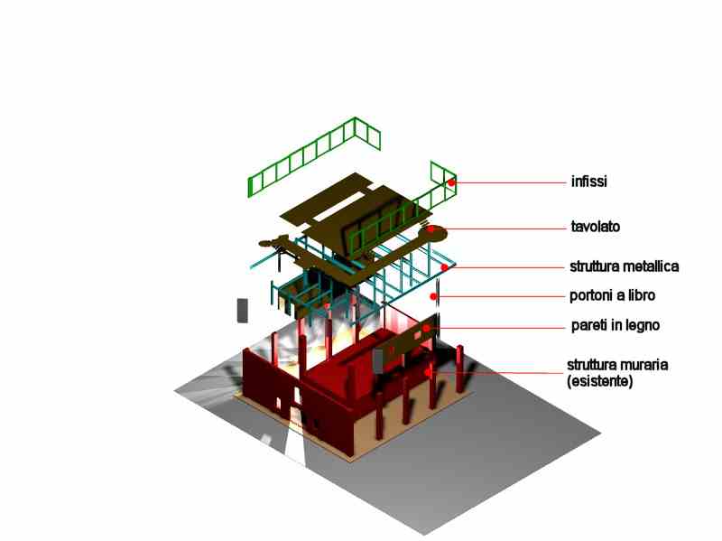 Dosolo 3D esploso