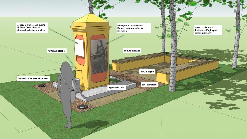 Il Giardino di Orsola 3D descrittivo